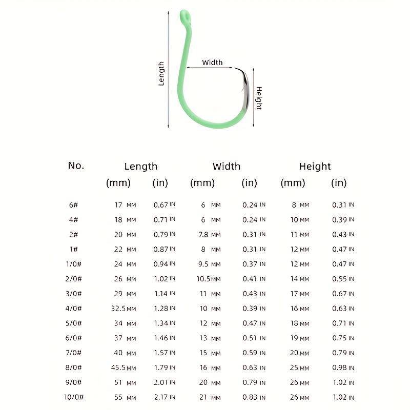 ZYZHE 10pcs/Box Luminous Circl - đánh giá và giá Fishing Hook Circle