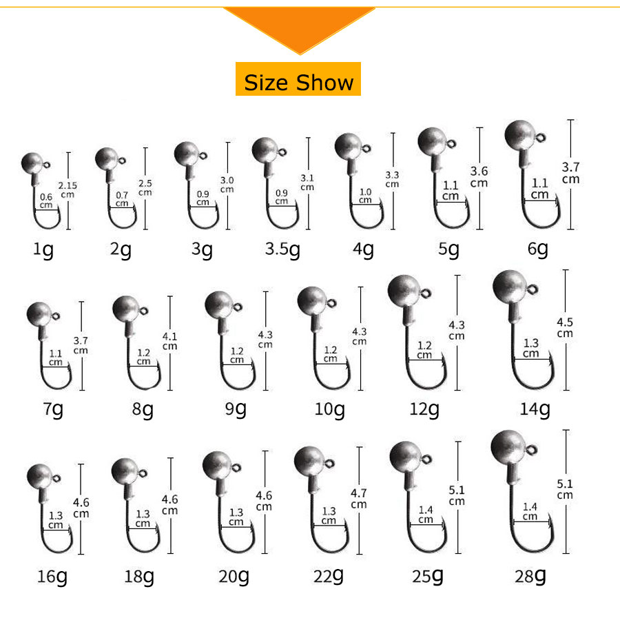 1g 2g 3g 4g 5g 10g 20g 22g 25g - đánh giá và giá Fishing Hook Circle