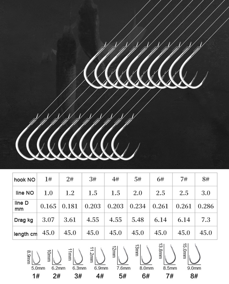 10 pair Fishing Hooks With Tip - đánh giá và giá Fishing Hook Assortment