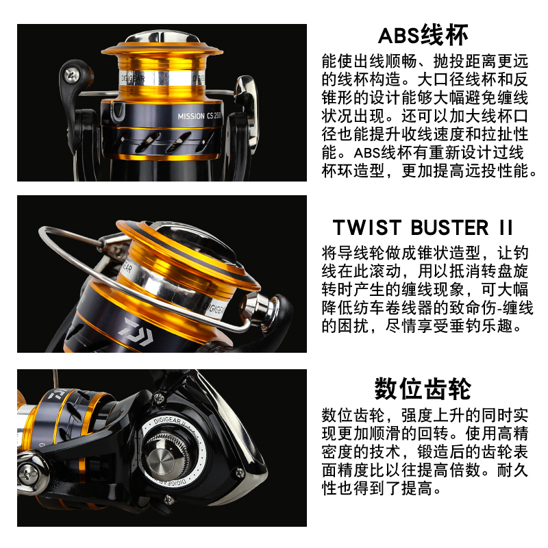 DAIWA MISSION CS Fishing Reel  - đánh giá và giá Abu Garcia Reel Max