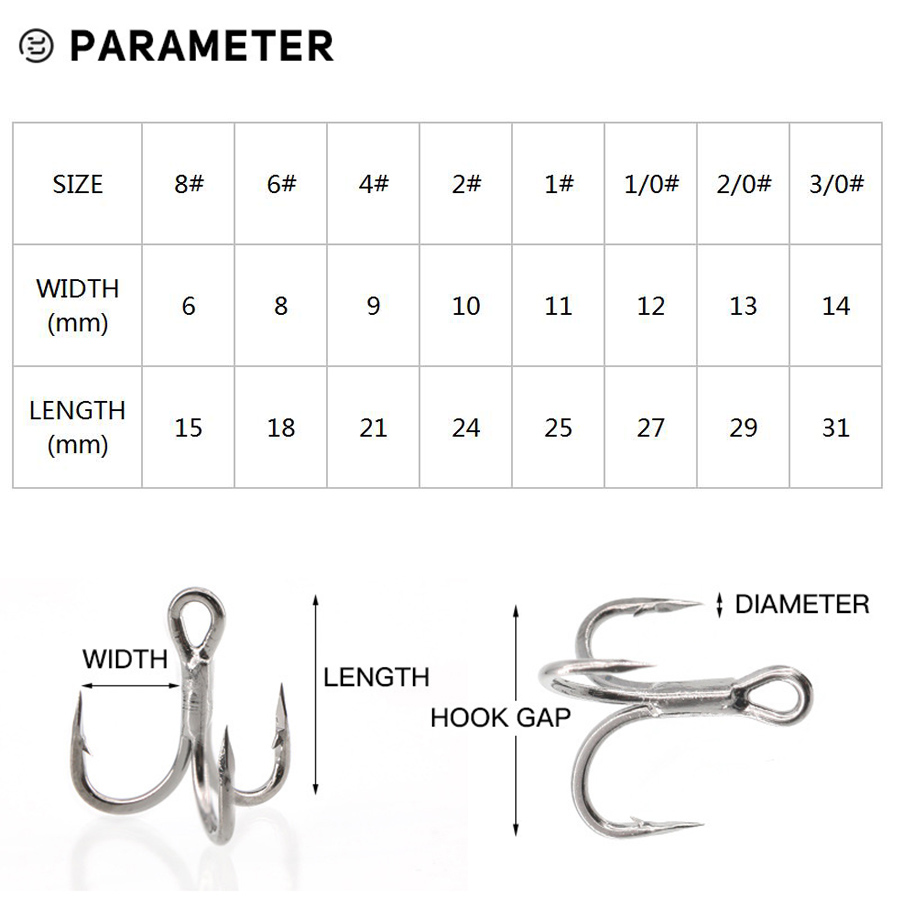 6X Fishing Treble Hooks Black  - đánh giá và giá Fishing Hook Assortment